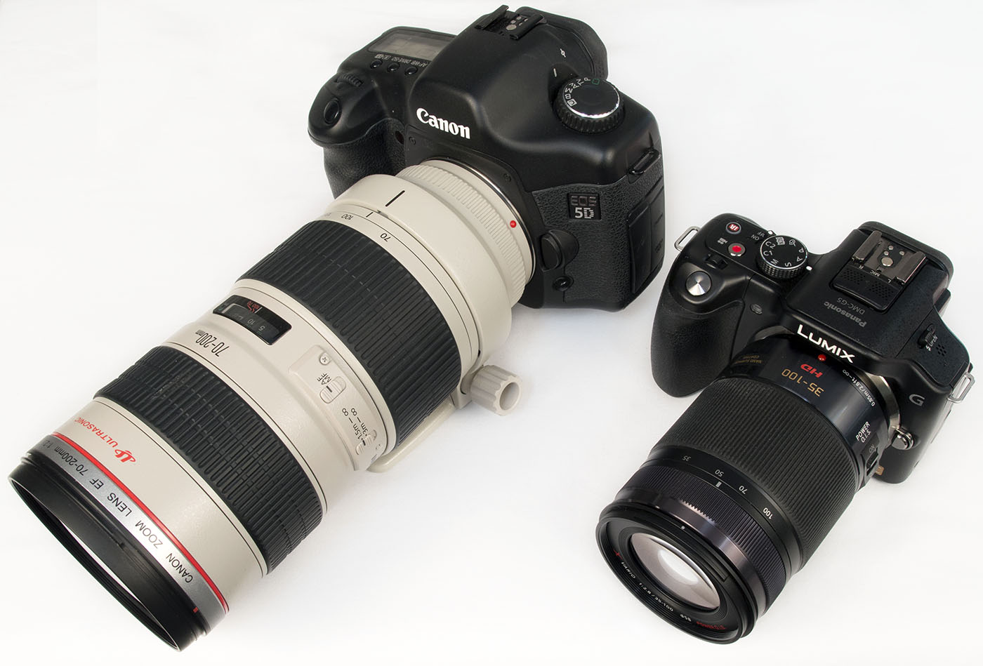 Review Of Panasonic Lumix Gx Vario 35 100mm F 2 8 Lens