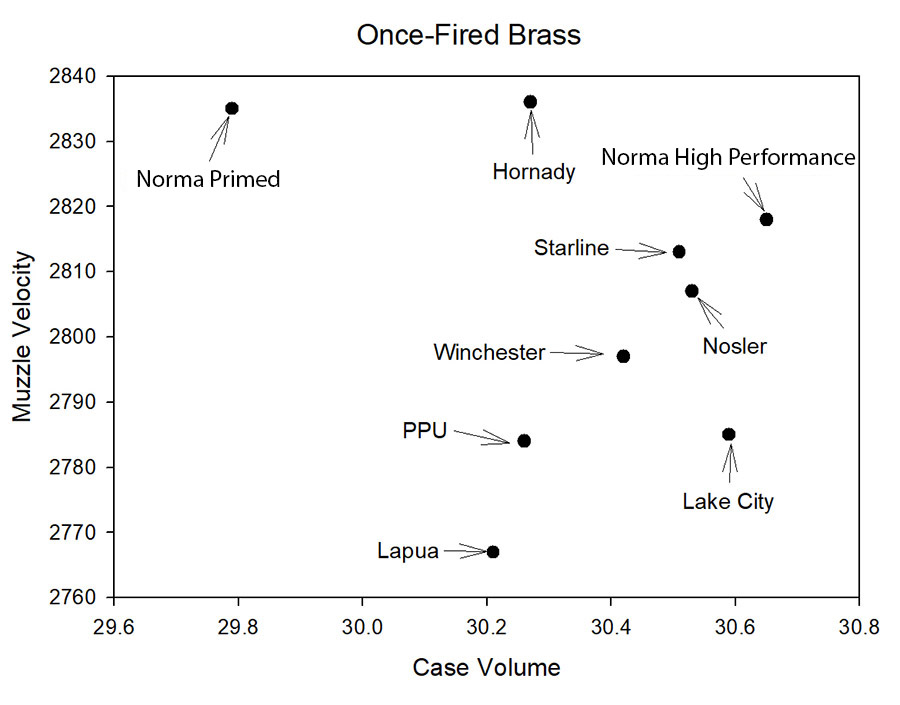 volume_vs_velocity